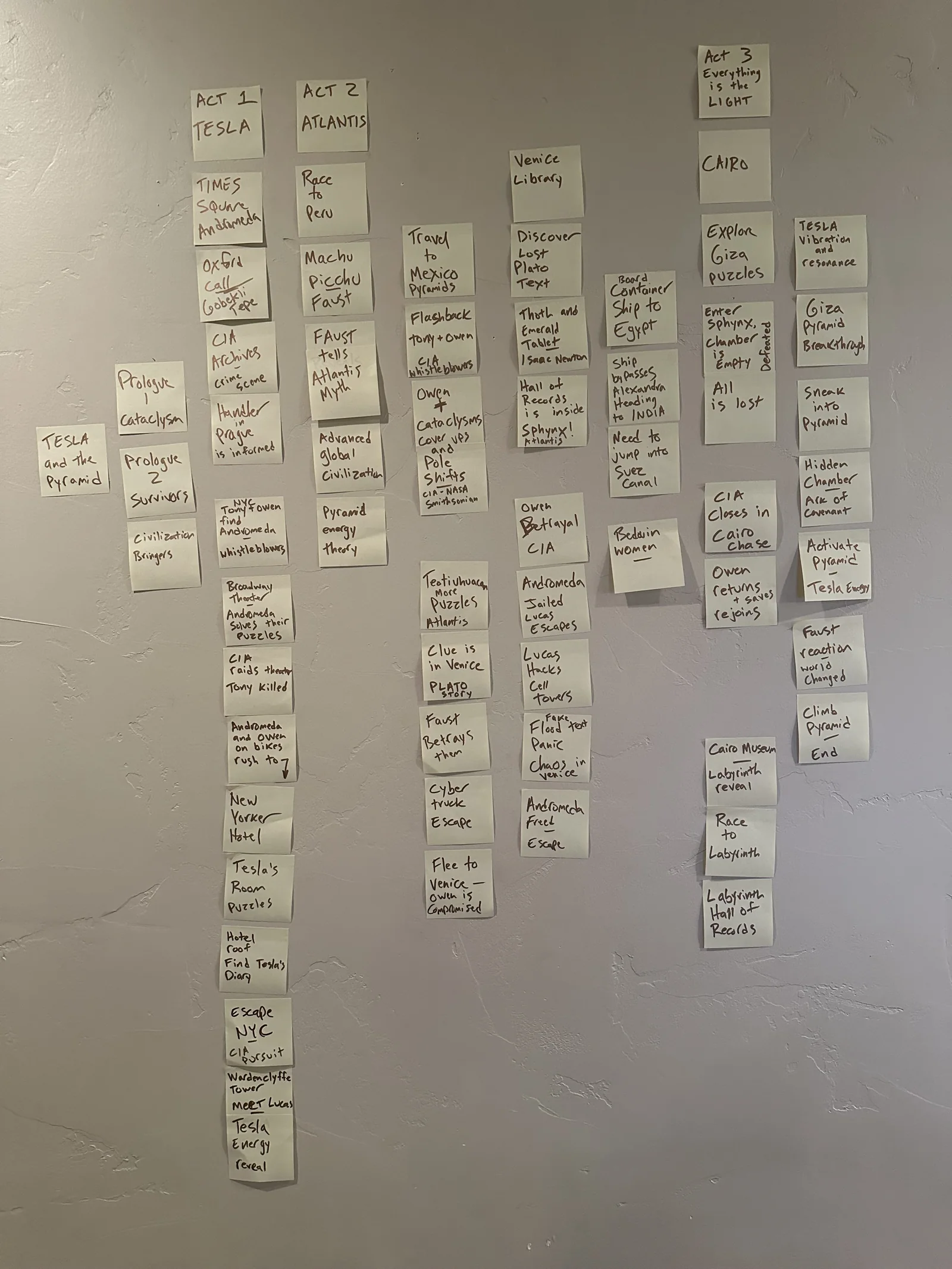 Early clue-thread flow assembled from individual paper notes