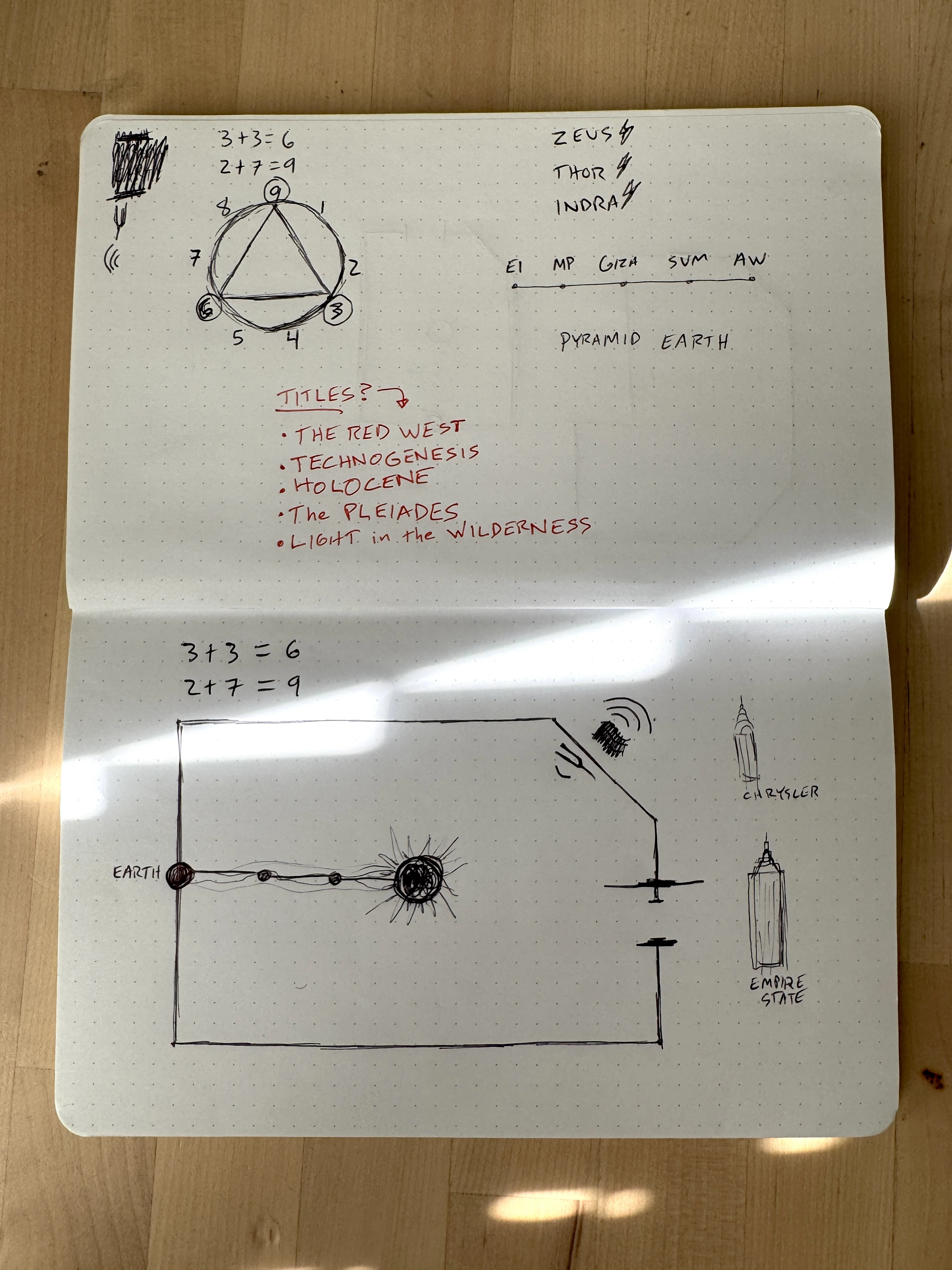 An early notebook page with handwritten working titles, numerical patterns, and concept diagrams
